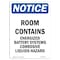 Signmission OSHA Notice Sign, 10" Height, Rigid Plastic, NOTICE Room Contains Energized Sign, Portrait OS-NS-P-710-V-16501 - alternate 1